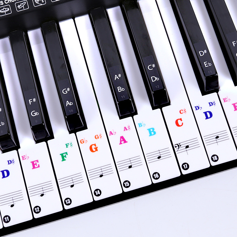 Transparente Klaviertastatur-A – Musical Instrument Symbols Bewertung und Preis